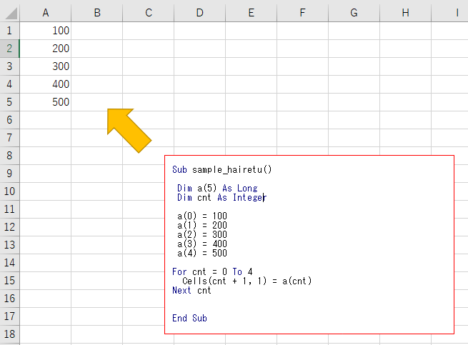 配列変数への代入結果の図
